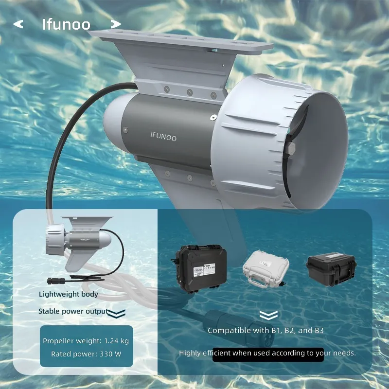 Propulsor Eléctrico Subacuátic - Fishing Boat Outboard Motor reseña y precio